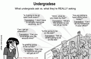 PhD comic Undergradese